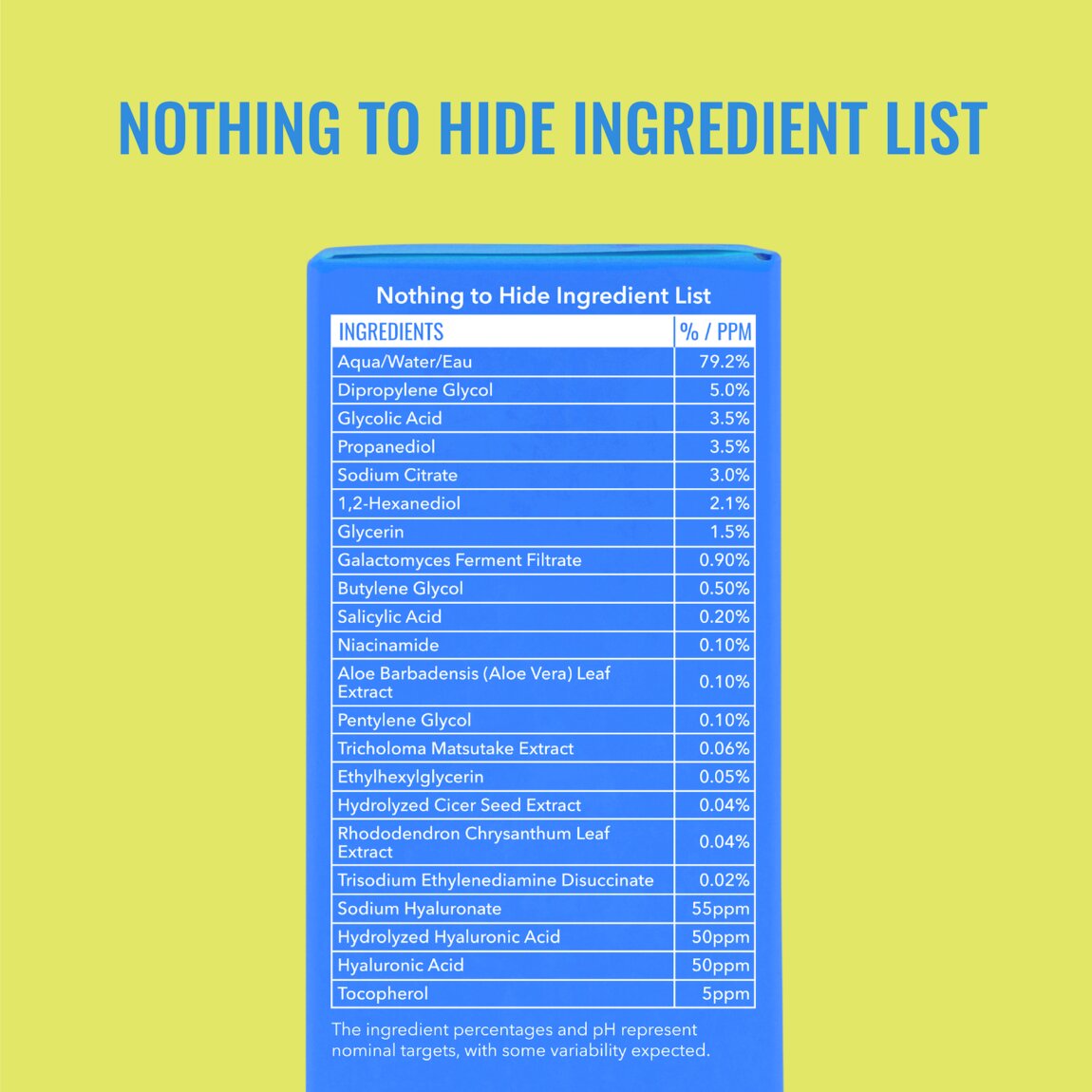 Good Molecules Glycolic Exfoliating Toner 120ml alternative view 6.