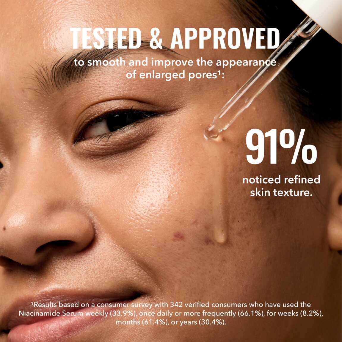 Good Molecules Niacinamide Serum 75ml alternative view 5.