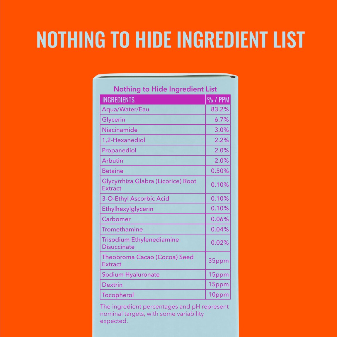 Good Molecules Niacinamide Brightening Toner 120ml alternative view 9.