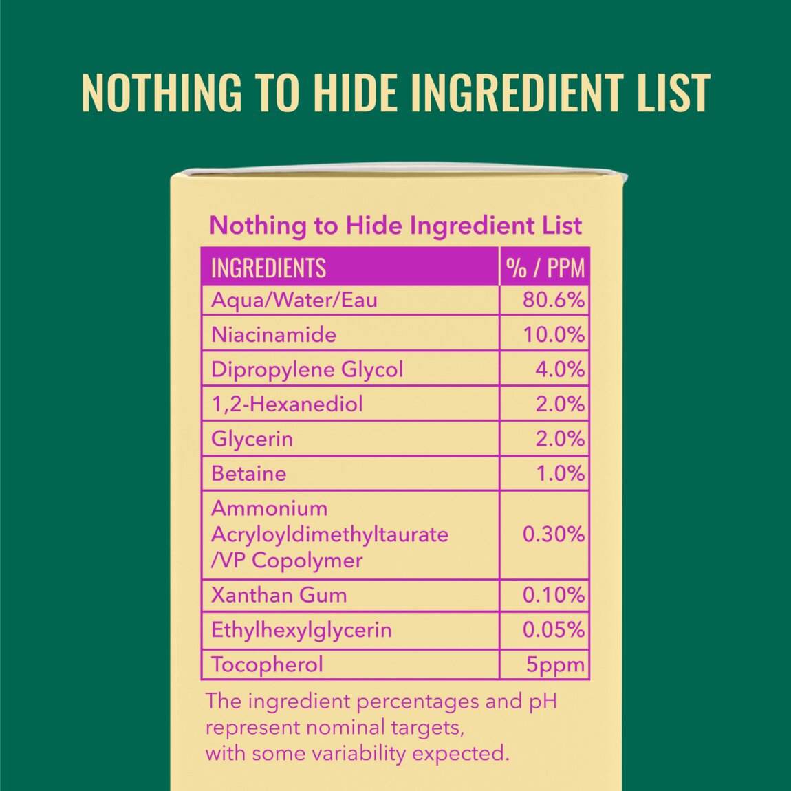 Good Molecules Niacinamide Serum 30ml alternative view 6.
